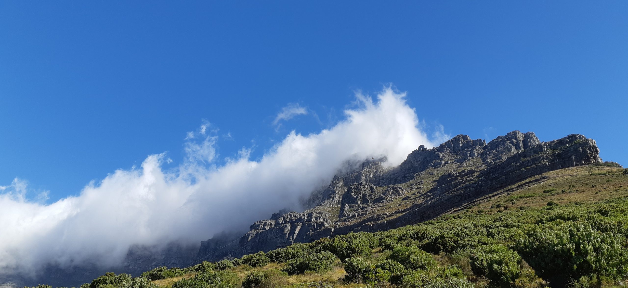 You are currently viewing On Top Of The World with Cableway’s Very High Tea